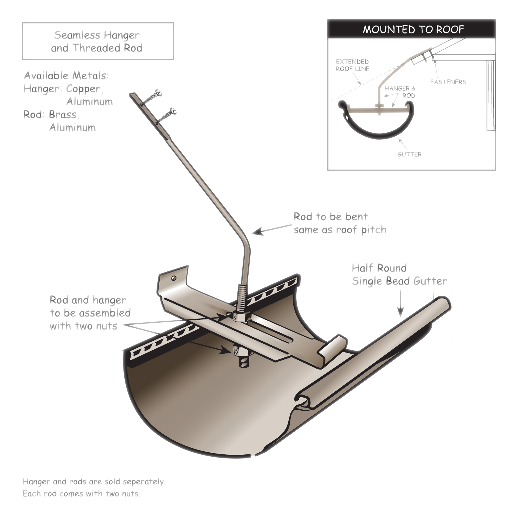 Reverse Bead HR Heavy Duty Hidden Gutter Hangers